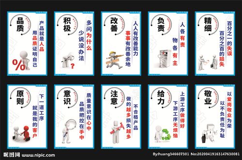 工厂安全生产励志标语标识牌设计图——让安全成为一种信仰
